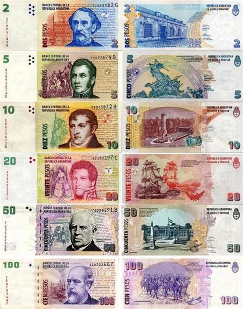 人民币 兑换 阿根廷比索